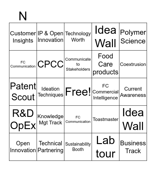 R&D Learning UnWrapped Bingo Card
