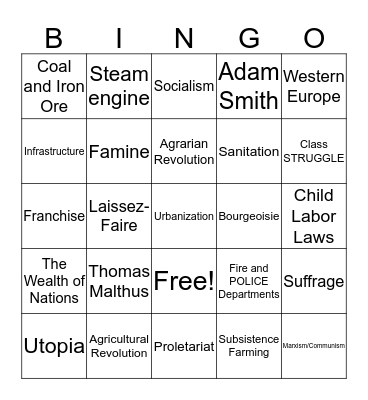 UNIT 2 Global BINGO Card