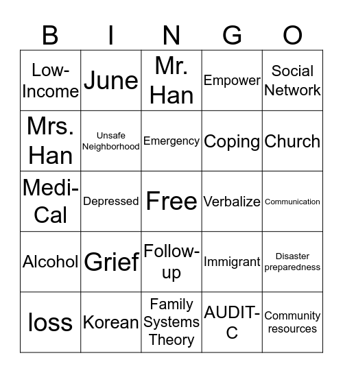 The Han Family Bingo Card