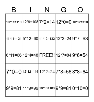 Multiplication Bingo Card