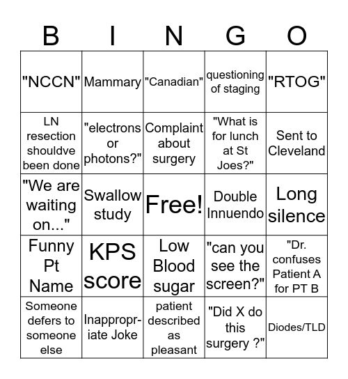 Mercy Health Chart Rounds BINGO Card