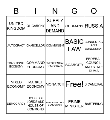 EUROPE'S ECONOMICS AND GOVERNMENTS Bingo Card