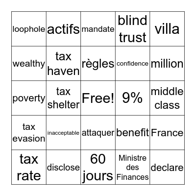 Question Period Bingo Card