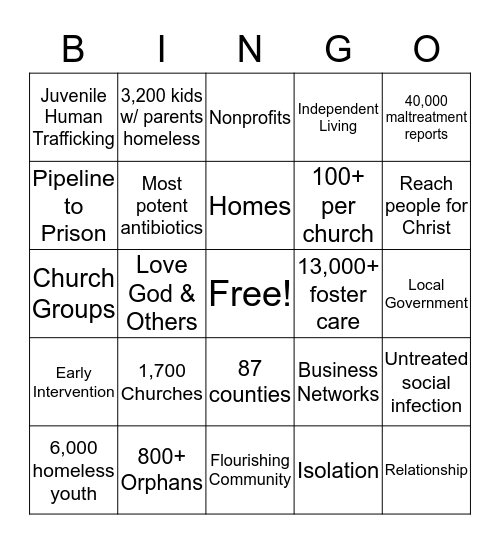 The MN Church & Child Welfare Bingo Card