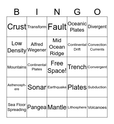 Plate Tectonics Bingo Card