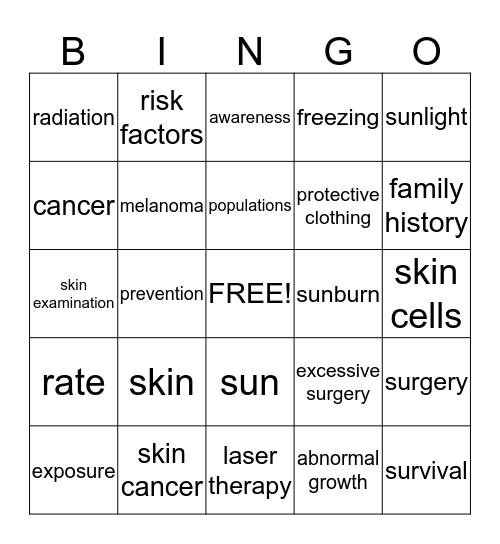 Skin Cancer  Bingo Card