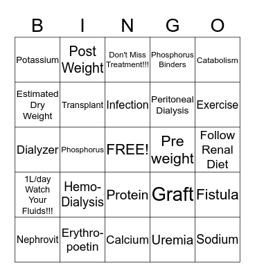 Dialysis BINGO Card