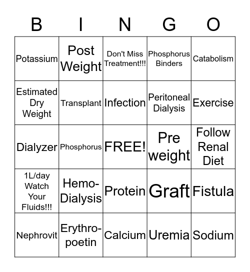 Dialysis BINGO Card