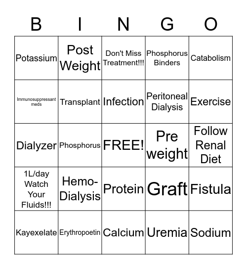 Dialysis BINGO Card