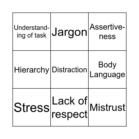 Communication  Bingo Card