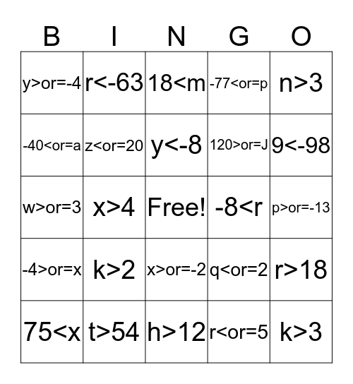 Solving One-Step, Two-Step, and Multi-Step Inequalities Bingo Card