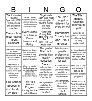 Title 1 Fast Facts Bingo Card