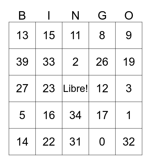 Numeros 0 à 39 Bingo Card