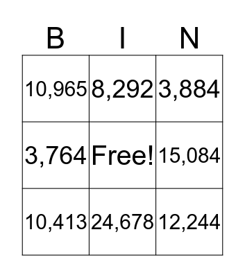 Multiplication Bingo Card
