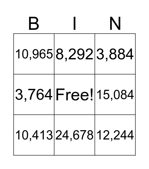 Multiplication Bingo Card