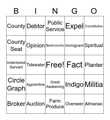 SS Chapter 7 Bingo Card