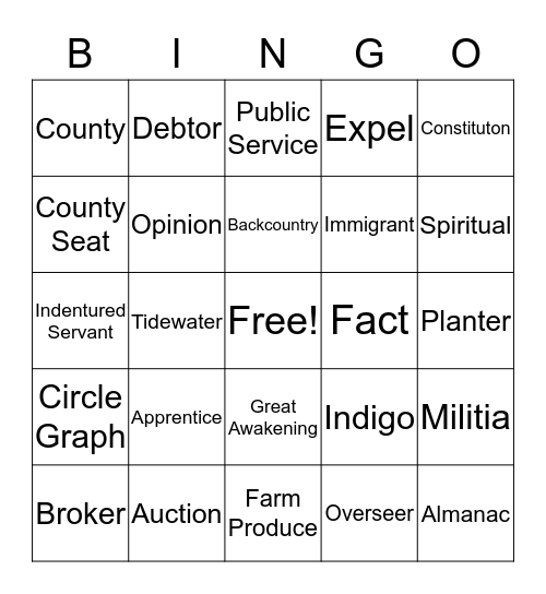 SS Chapter 7 Bingo Card