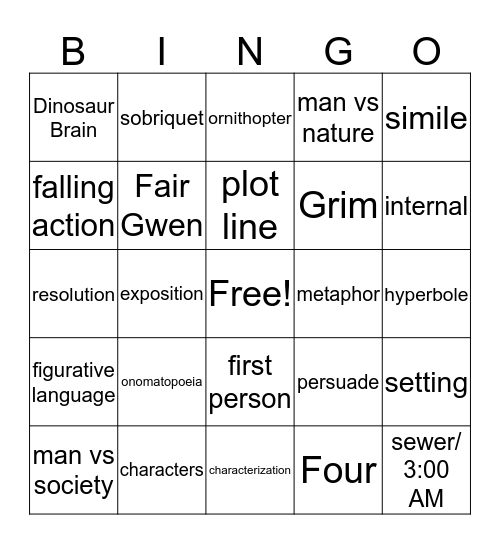 Freak the Mighty  Bingo Card