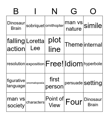 Freak the Mighty  Bingo Card