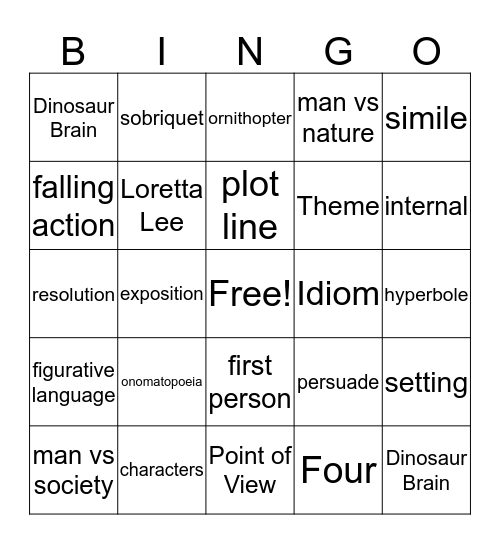 Freak the Mighty  Bingo Card