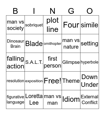 Freak the Mighty  Bingo Card