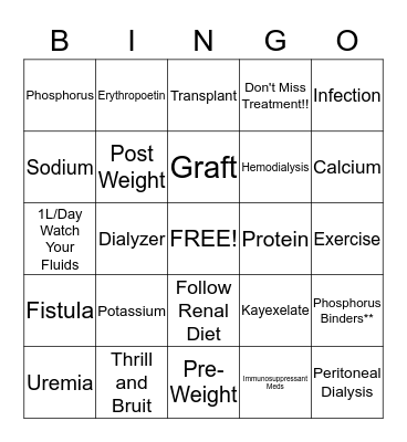 Dialysis Bingo Card