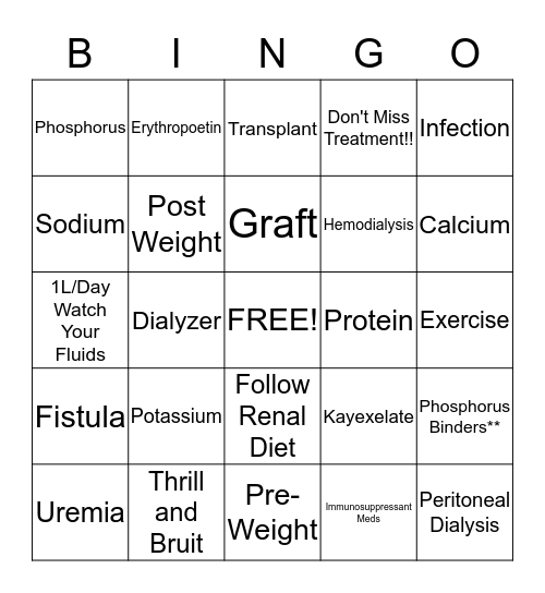 Dialysis Bingo Card