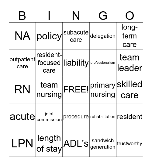 Chapter 1 Terms Part 2 Bingo Card