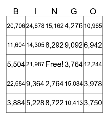 Multiplication Bingo Card