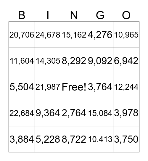 Multiplication Bingo Card