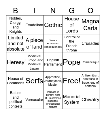 Medieval Bingo Card