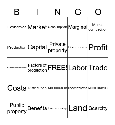 Economics Bingo Card