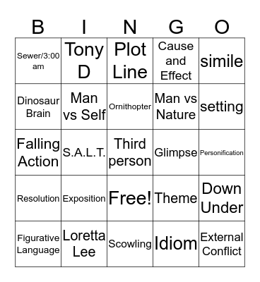 Freak the Mighty  Bingo Card