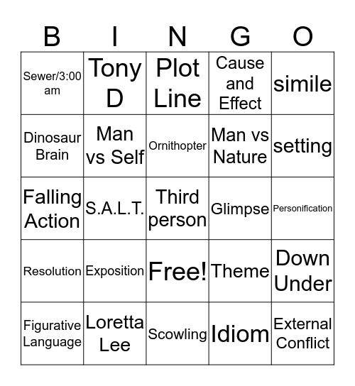 Freak the Mighty  Bingo Card