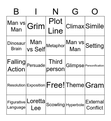 Freak the Mighty  Bingo Card