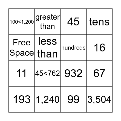 Place Value Bingo Card