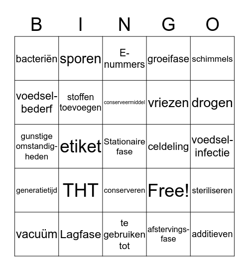 voedselbederf bingo Card