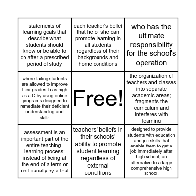 Chapter 6 Bingo Card