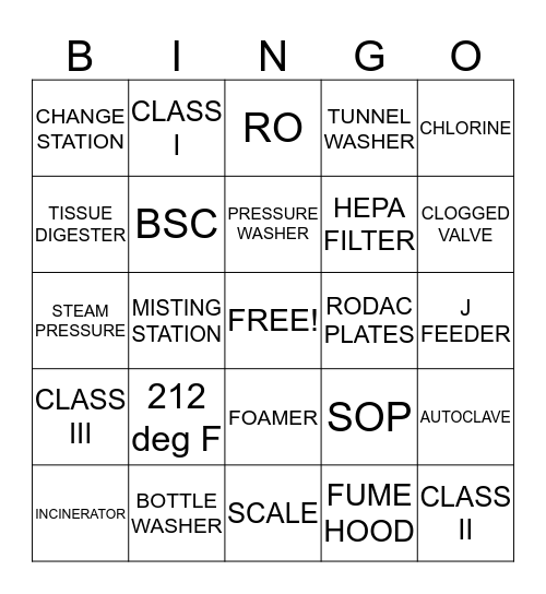 ALAT CHAPTER 5 BINGO! Bingo Card