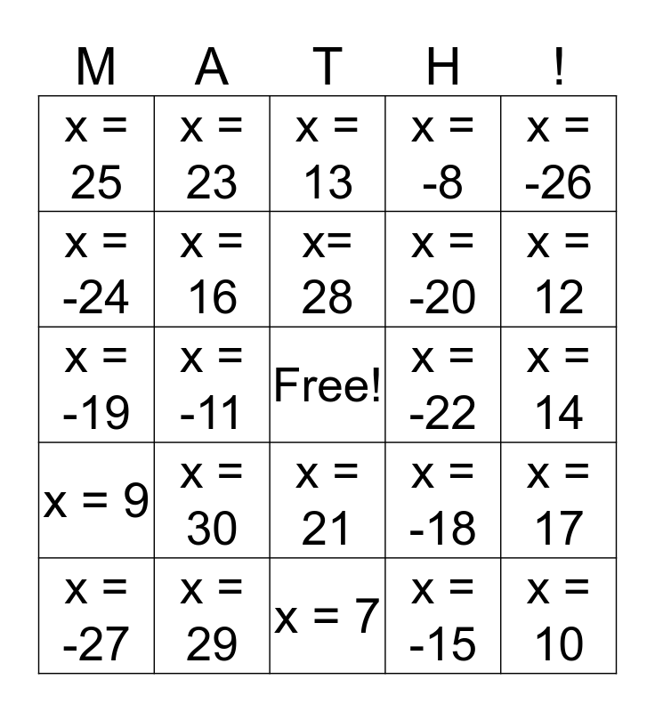 Solving Equations Bingo Card