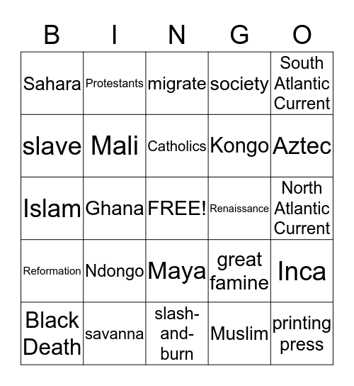 Chapter 1 Section 1, Section 2 and Section 3 Bingo Card