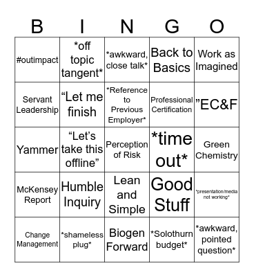 you know what to do Bingo Card