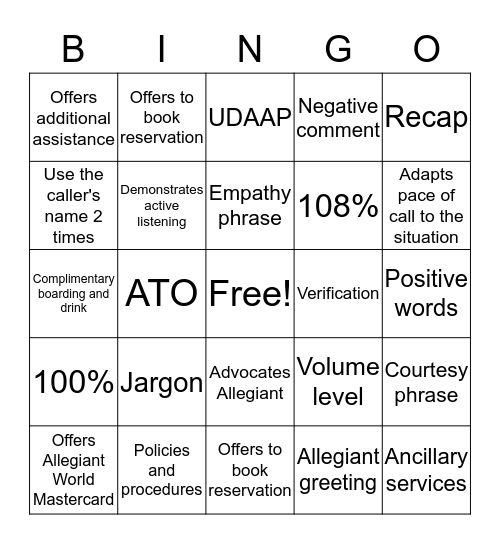 Scorecard Bingo Card
