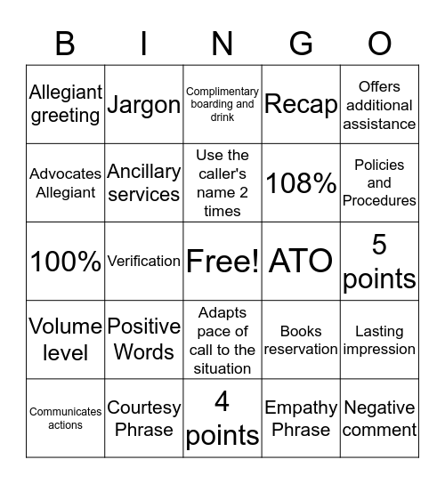 Scorecard Bingo Card