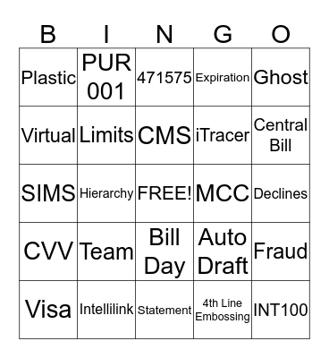 Evergreen Bingo Card