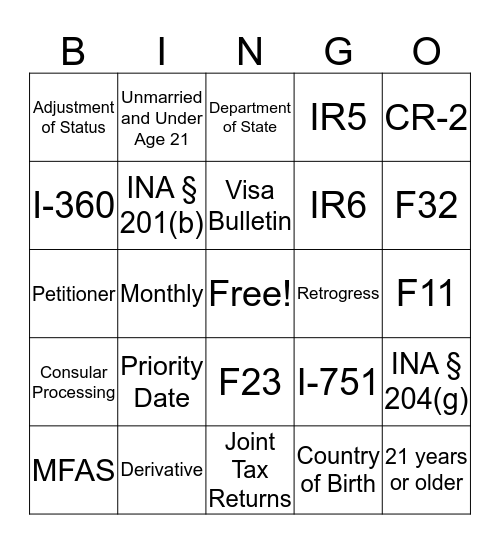 Family-Based Immigrants Bingo Card