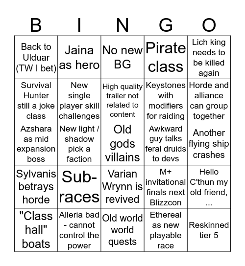 Expansion Predictions Bingo Card