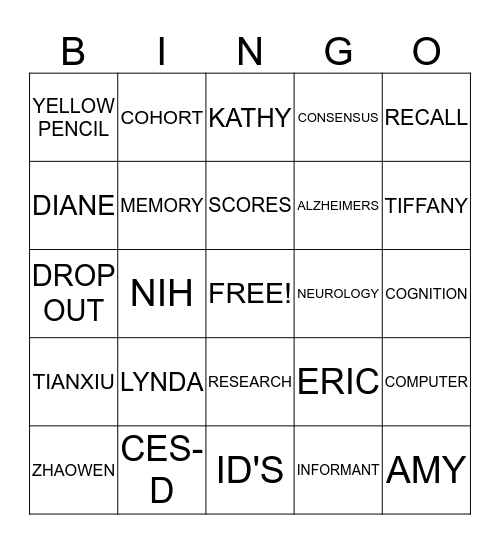 MYHAT BINGO Card