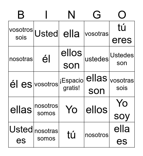Ser and Subject Pronouns Bingo Card