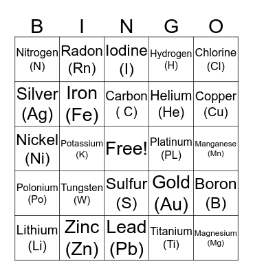 Chemistry Bingo Card